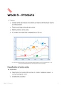 Nutrition & Oral Health - Inclusive class note