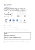 Unit 3.1.1 - Atomic structure NOTES 