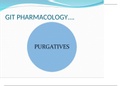 GIT Pharmacology,Purgatives