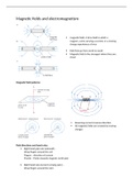 magnetic fields and electromagnetism notes