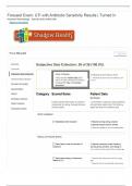 Advanced Pharmacology Focused Exam: UTI with Antibiotic Sensitivity Subjective Data Collection Results | Turned In Shadow Health