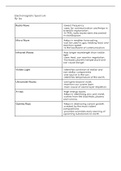 Electromagnetic Spectrum flow review