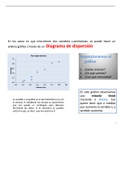 Regresión lineal simple y correlación - Estadística (resumen)