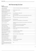     HESI Pharmacology Exit Exam Terms in this set (232)  What is the indication for metoclopramide/reglan?	Prevention of chemotherapy-induced emesis and diabetic gastroparesis Side effects of metoclopramide/reglan	Drowsiness, EPS such as tremors Notify MD