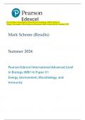 Pearson Edexcel International Advanced Level In Biology (WBI14) Paper 01 Energy, Environment, Microbiology, and Immunity Mark Scheme (Results) Summer 2024