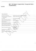  NBC - HIS Chapter 4: Special Tests / Tuning Fork Tests / Tympanometry        Terms in this set (10)  The purpose of a weber test is to	Identify which ear may require masking for bone conduction A present acoustic reflex is an indicator that ..... functio