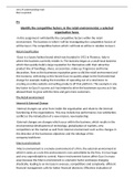 Summary  Unit 29 - Understanding Retailing  (21014c)