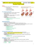 NURS 615: Advanced Pharmacology	Summer 2020 Exam 4 Personal Study Guide