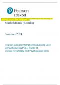 Pearson Edexcel International Advanced Level in Psychology (WPS04) Paper 01 Clinical Psychology and  Psychological Skills Mark Scheme (Results) Summer 2024