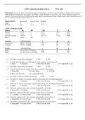 ANOVA Data Interpretation Activity