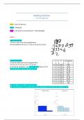 UITGEBREIDE Samenvatting -  Inleiding Statistiek (424504-B-5) --> zelf 9 gehaald