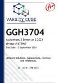 GGH3704 Assignment 2 (DETAILED ANSWERS) Semester 2 2024 - DISTINCTION GUARANTEED