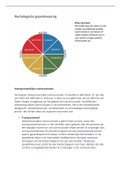 Samenvatting Psychologische Gespreksvoering voor vak Professionele Gespreksvoering Klinische Psychologie UU 