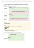 Exam (elaborations) NR 446 Pharmacology Pre-assignment Quiz(NR 446 ) (NR 446 Pharmacology Pre-assignment Quiz(NR 446 )) 