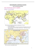 Samenvatting: Mens, samenleving en economie: deel economische geschiedenis Schakel Handelswetenschappen KUL