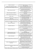 GRADE 9 GCSE (9-1) Computer Science C1 Hardware Revision Flashcards