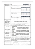 GRADE 9 GCSE (9-1) Computer Science C2 Logical Operations Revision Flashcards