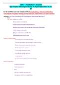 NURSING 2755//// MCD4 Exam 1_ Blueprint_ exam 1 study guide