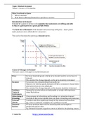 Demand and supply summary unit 1