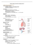 Samenvatting anatomie deel 2 