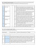 The Metamorphosis Summary Quiz and Answer Key