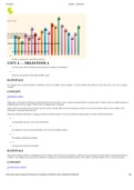 Sophia Introduction to Statistics Unit 4 Milestone 4