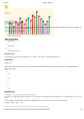 Sophia STAT1001 Introduction to Statistic Final Milestone