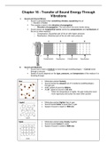 Science - Physics - Transfer of Sound Energy Through Vibrations