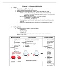 Coordinated Science - IGCSE - Biology - Biological Molecules