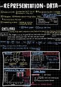 Maths Alevel edxcel year 1 chapter 5-Representation of Data statistics and mechanics