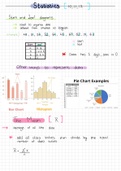 Statistics Grade 10&11 Summary with Key Points