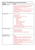 Multiple Sclerosis Pathophysiology and Assessment Data