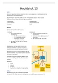 Hoofdstuk 13: Hormonen VWO