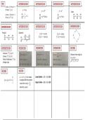 Flashcards of Key Equations for Pure Mathematics A-Level (year 2)