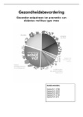 IT3 - Gezonder eetpatroon ter preventie van Diabetes Mellitus 2