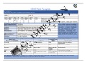 NR509 Week 3 SOAP_Note Final {latest} - Johns Hopkins University Nursing