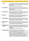  SLP PRAXIS 2024/2025 with Verified Answers 100% Pass