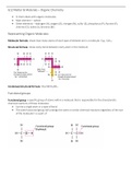 Grade 12 Physical Sciences Chemistry (Paper 2) Notes