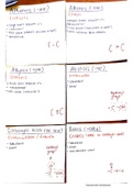 Organic chemistry homologous series key cards