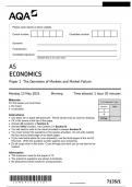 AQA AS ECONOMICS 7135/1 Paper 1 The Operation of Markets and Market Failure May 2024 