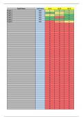 Lang P1 Mock Exam Tracker June 2024 Grade Boundaries MLY