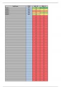 Lit P1 Mock Exam Tracker June 2024 Grade Boundaries MLY