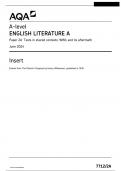 AQA A-level ENGLISH LITERATURE A 7712/2A  Paper 2A Texts in shared contexts: WW1 and its aftermath June 2024 Insert