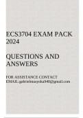 ECS3704 Exam pack 2024(Public Economics) Questions and answers