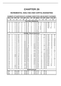 INCREMENTAL ANALYSIS AND CAPITAL BUDGETING exam elaborations for accounting