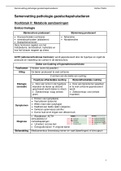 Samenvatting  Pathologie gezelschapsdieren (V3A804)