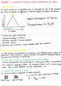 CM de Chimie Inorganique S3