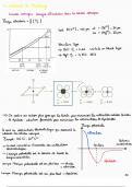 Chap 3 part 2 - Les structures nucléaires types des solides ioniques 