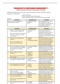 [Psychiatric Nursing] Therapeutic Responses Worksheets with Answers