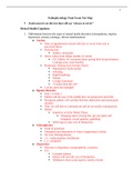 NUR 618 -Pathophysiology Final Exam Test Map.